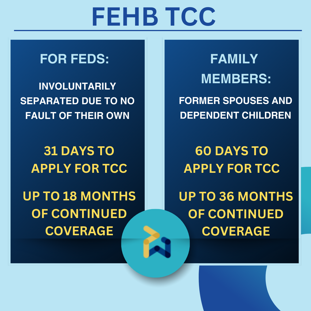 Federal Employee and Family member TCC eligibility chart