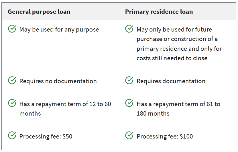 Federal-Retirement-Webinar