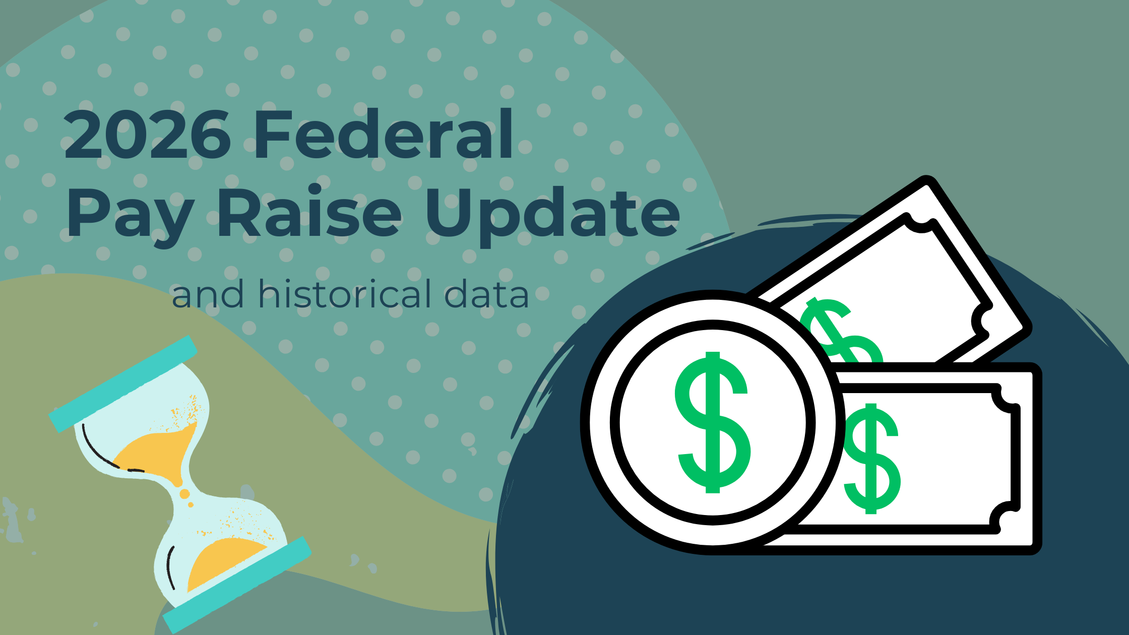 2026 Federal Pay Raise News and Historical Pay Raise Chart