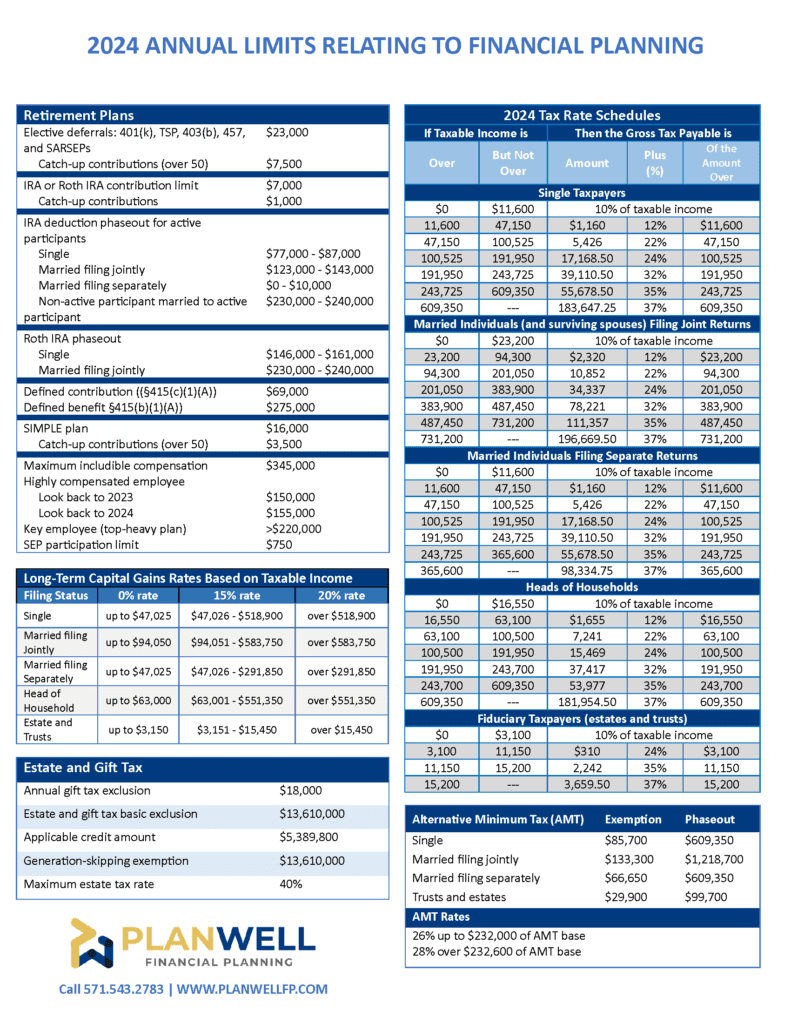 Retirement-Planning-Workshops-For-Federal-Employees