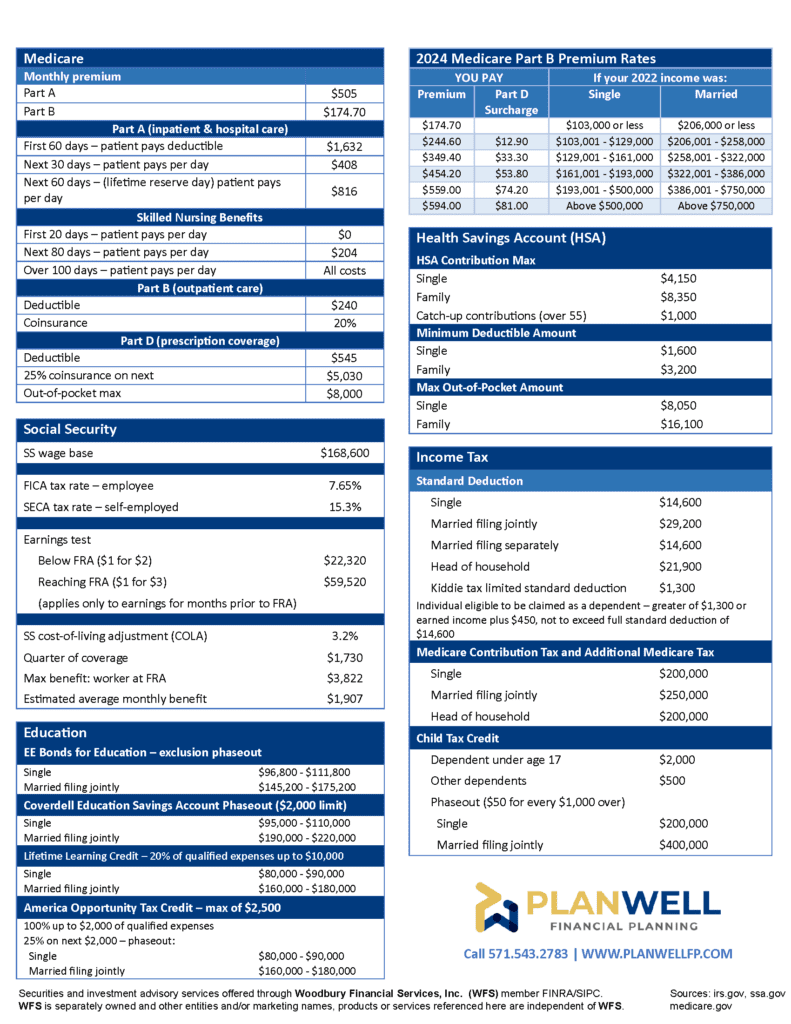 Retirement-Planning-Webinars-For-Federal-Employees