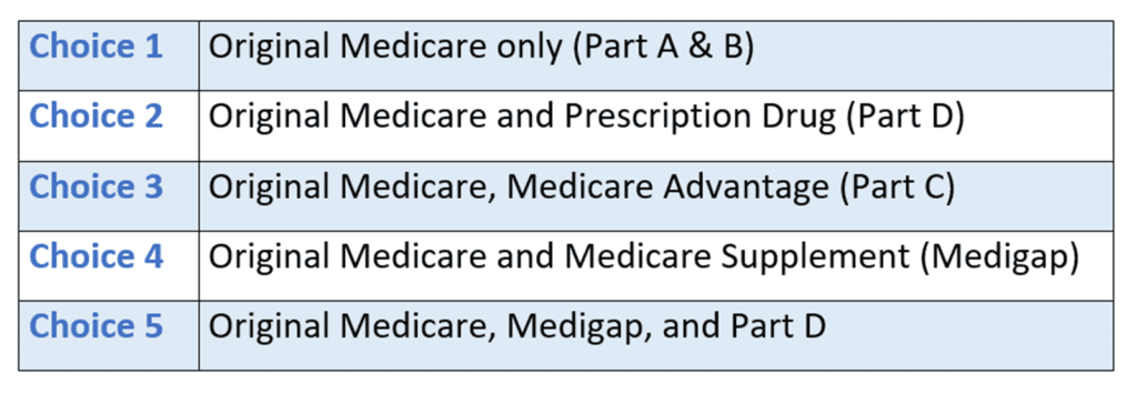 Retirement-Planning-Webinars-For-Federal-Employees