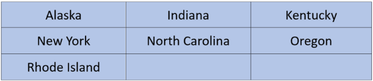 fers-retirement-calculator