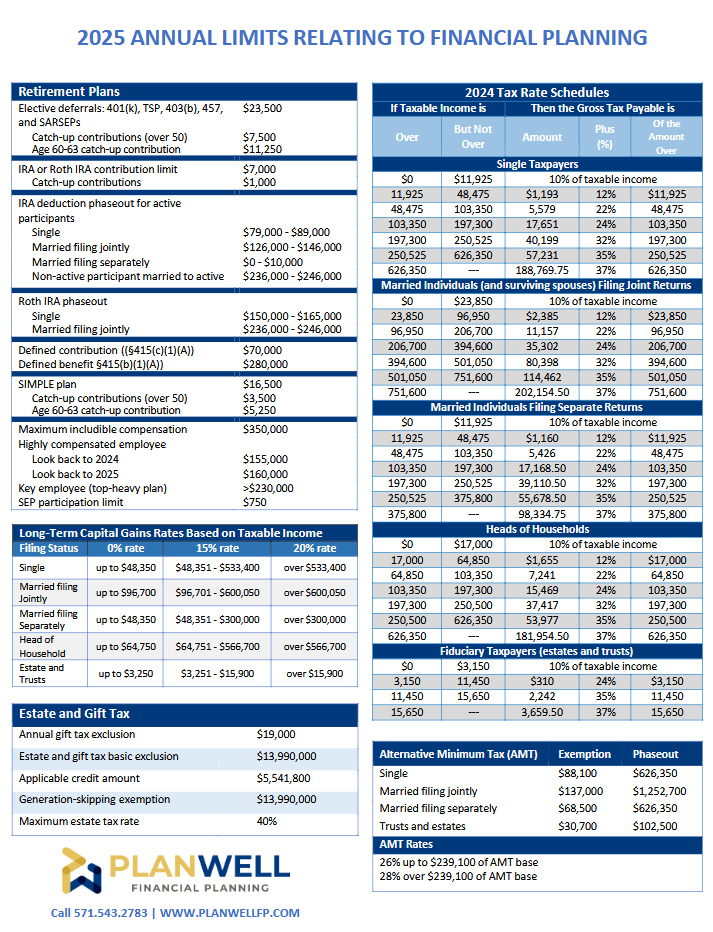 2025-tax-brackets