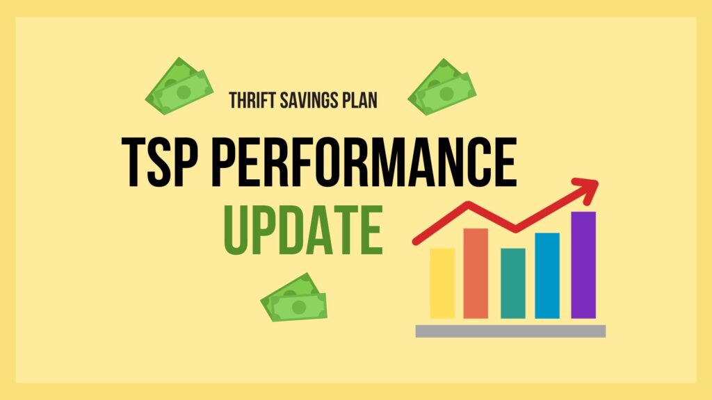 TSP Fund Performance as of December 2024