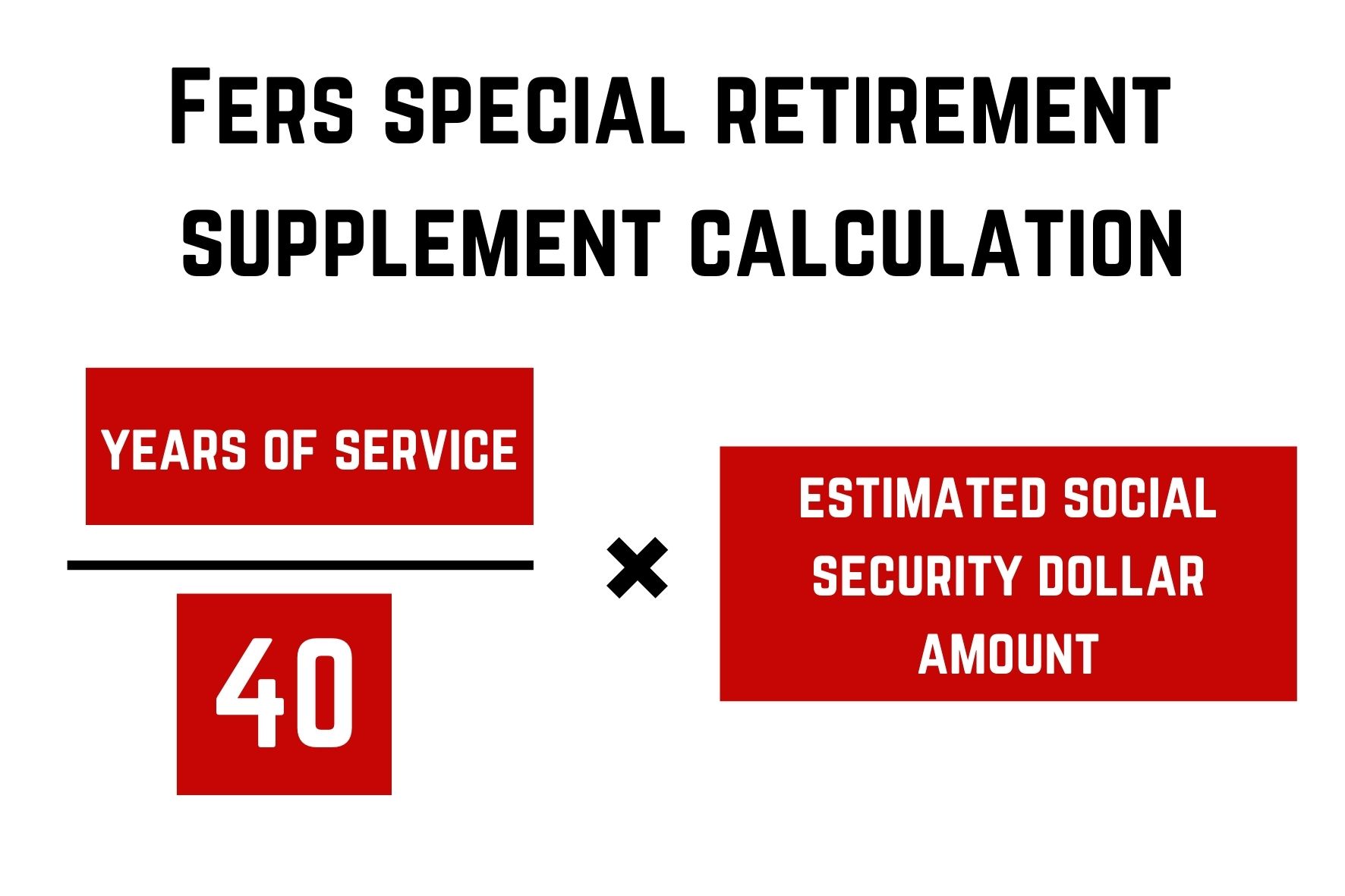 Calculation for FERS supplement