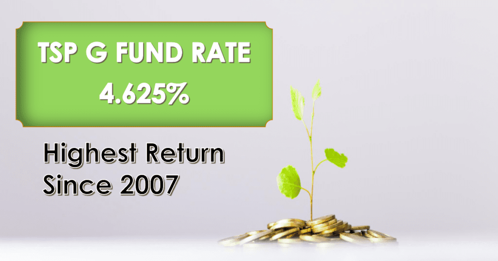 g-fund-rate-today