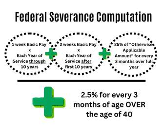 Fedeal Employee Severance Pay Calculation